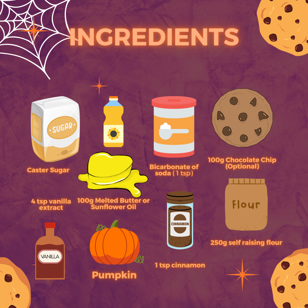 Halloween: Pumpkin Cookies Recipe